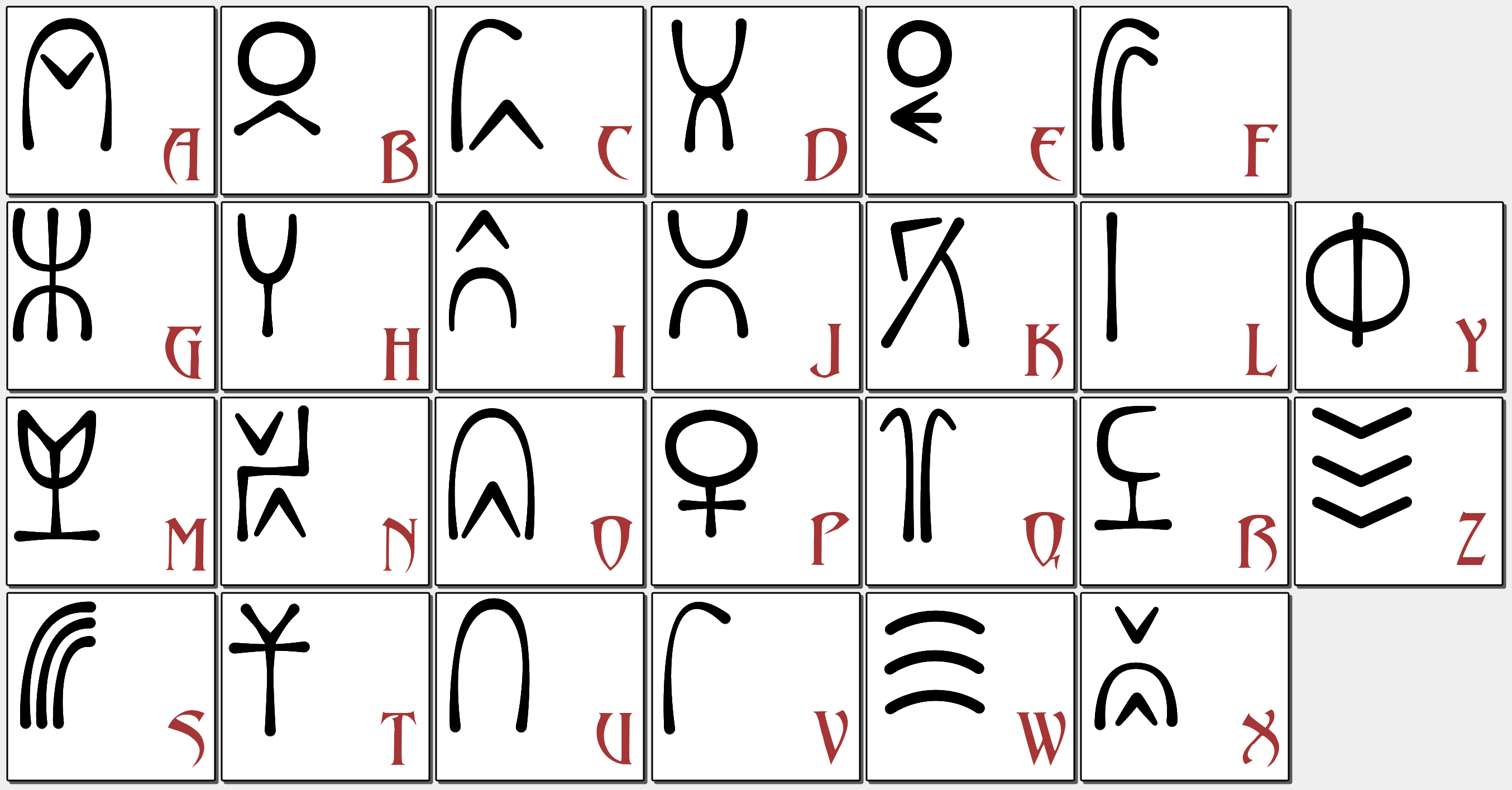 Orc_Alphabet_of_orcs_on_Khorinis.png